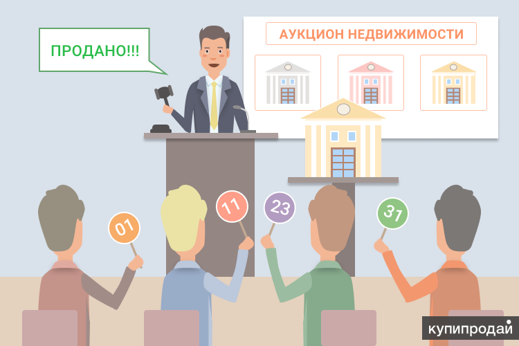 Торги по продаже права на заключение договора аренды земельных  участков.