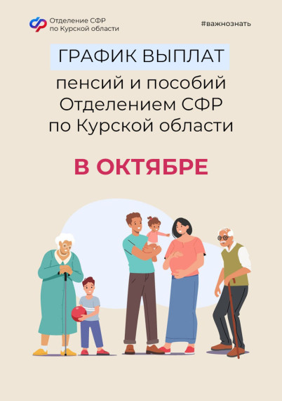 График выплат пособий и пенсий в октябре. График выплат пособий и пенсий в октябре.