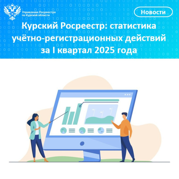 Курский Росреестр: статистика учетно-регистрационных действийза I квартал2025 года. Курский Росреестр: статистика учетно-регистрационных действийза I квартал2025 года.